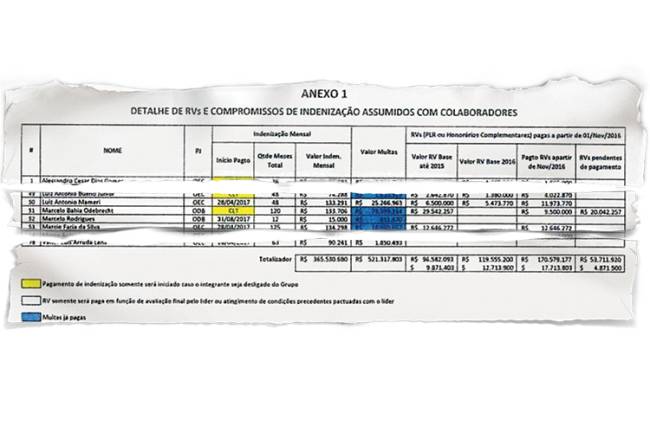 Odebrecht1.pdf