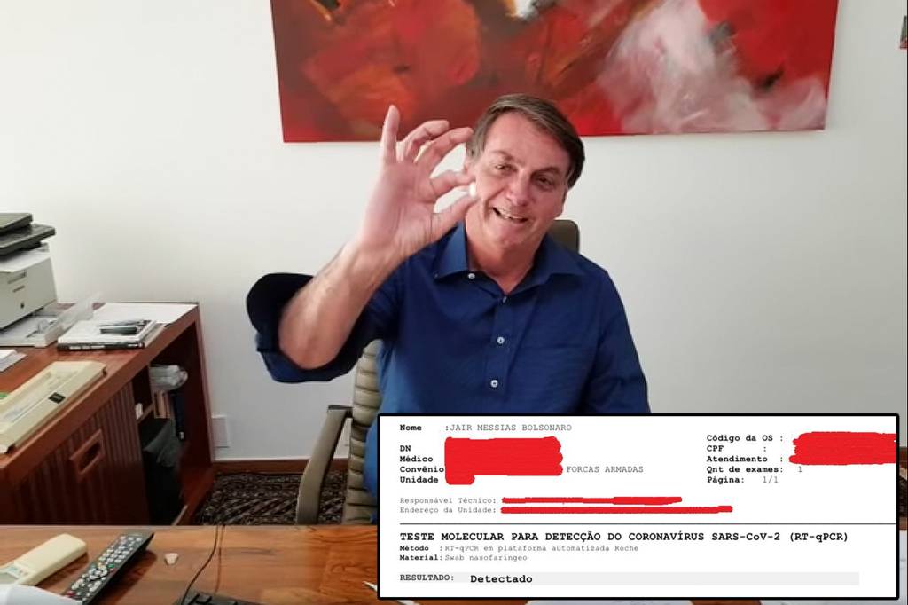 Cloroquina. Cloroquina. Cloroquina. A estratégia de defesa de Bolsonaro