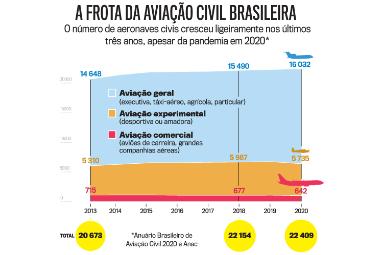 arte-aviação-iphone arte aviação