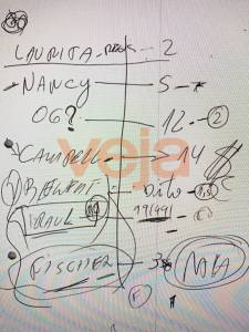 -BILHETE-STJ-LAVA JATO-2021-1.jpg O bilhete apreendido durante operação que prendeu o consultor Flávio Lúcio Magalhães -