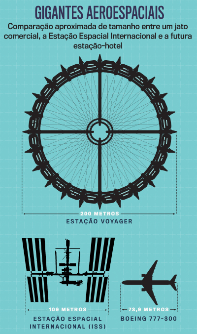 arte voyager
