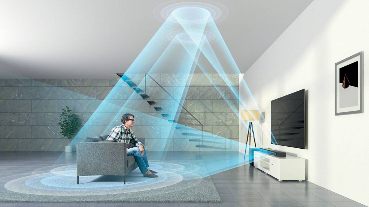 REDOMA - Atmos: o sistema da empresa britânica Dolby proporciona novas experiências sonoras em casa e no celular -