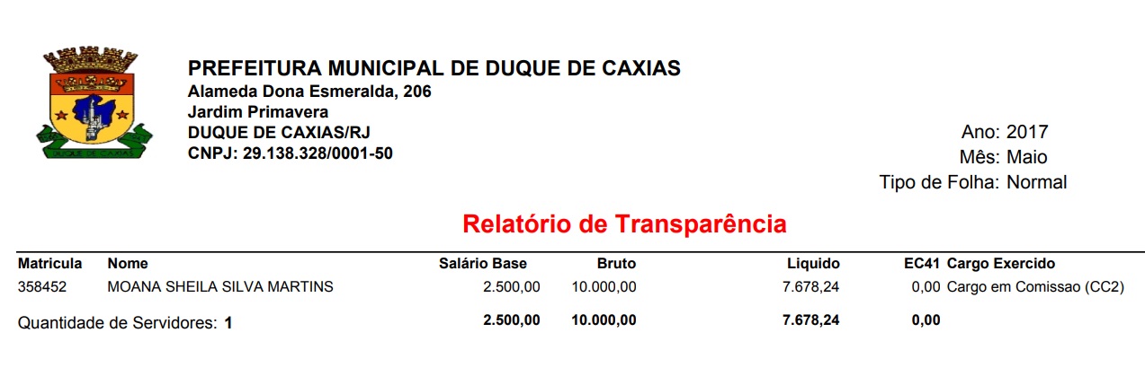 Nomea&ccedil;&atilde;o de Moana Martins como assessora da prefeitura de Duque de Caxias