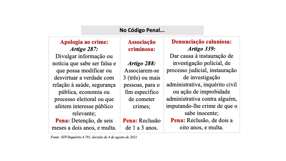 STF Bolsonaro 02 -