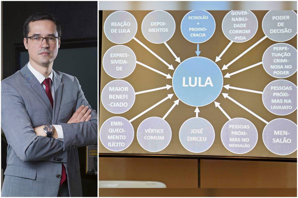 DELTAN-DELAGNOL-POWER-POINT-2016-599.jpg POWERPOINT - Deltan Dallagnol: o ex-coordenador da força-tarefa pediu demissão e deve disputar uma vaga de deputado federal -