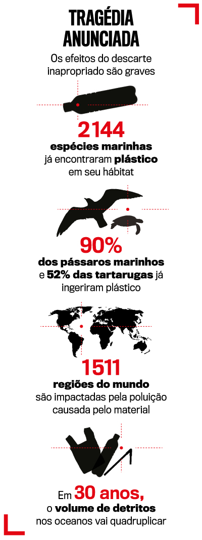 arte oceanos