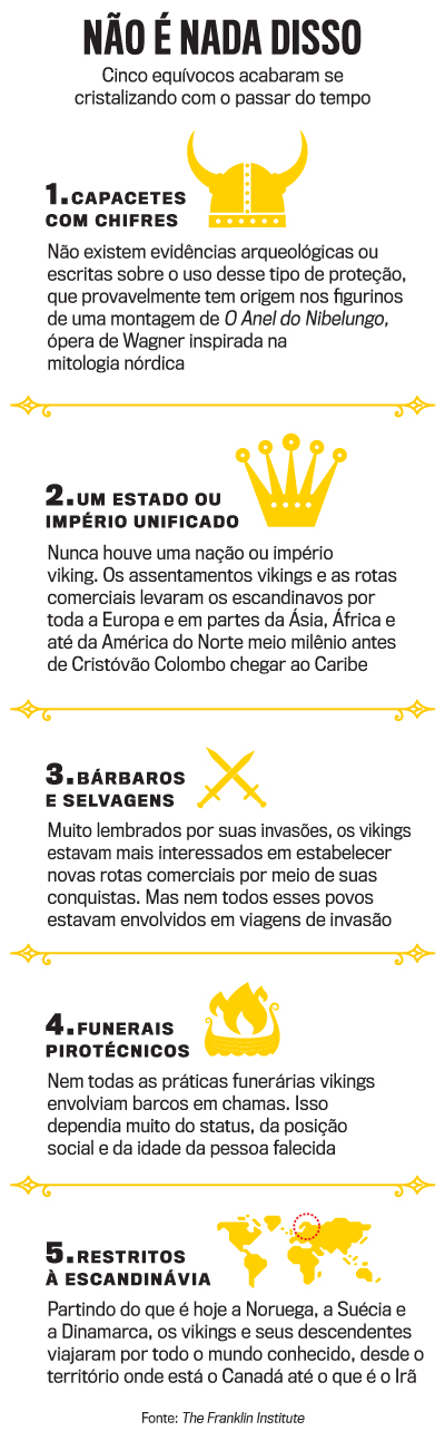 arte vikings