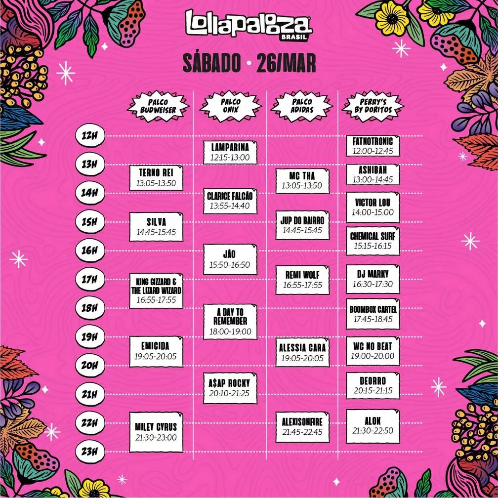 lolla-26-de-marco Programação do segundo dia de Lollapalooza em 26 de março de 2022 -