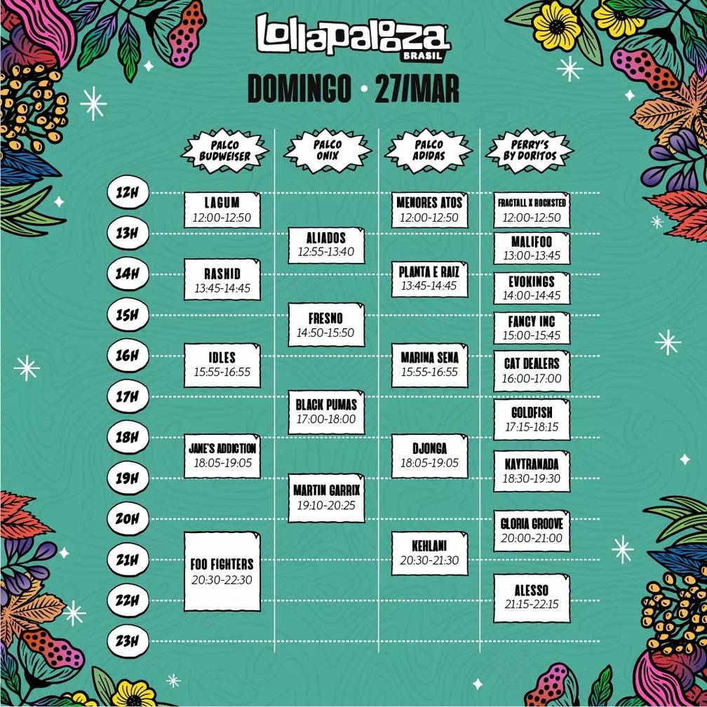 lolla-27-de-marco Programação do terceiro dia de Lollapalooza em 27 de março de 2022 -