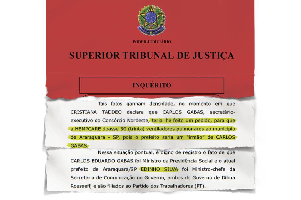 Doc-PT GOLPE - Edinho Silva: a fraude envolve prefeito e dois caciques do PT na compra de respiradores de uma empresa que vendia produtos à base de maconha -