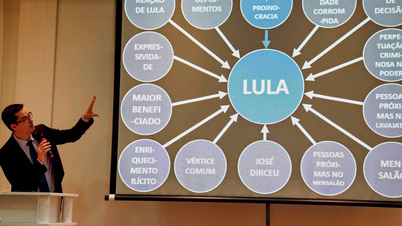 POLÊMICO - Deltan e o célebre PowerPoint: condenado pelo STJ a indenizar Lula -