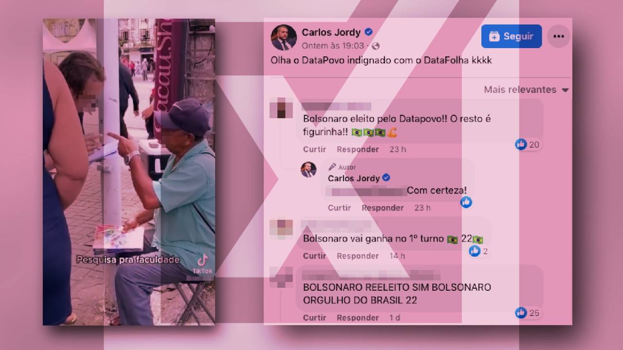 Deputado publicou vídeo enganoso sobre pesquisa eleitoral —