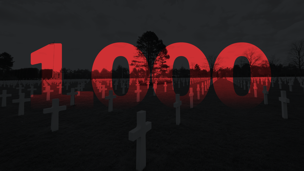 Rio: 1 000 mortos em operações policiais, contabiliza um novo estudo