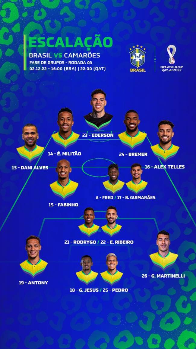 SELEÇAO-2022-11-30 at 14.03.43 Escalação com a equipe que deve enfrentar Camarões -