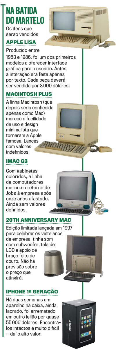 arte-MAC arte Mac