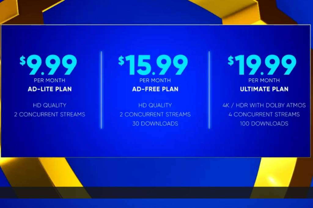 warner-bros-discovery-max Valores do Max, novo serviço de streaming unificado da Warner Bros. Discovery