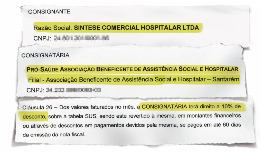 Rasgado2 PEDÁGIO - Contrato entre a OS e o fornecedor: 10% de desconto obrigatório