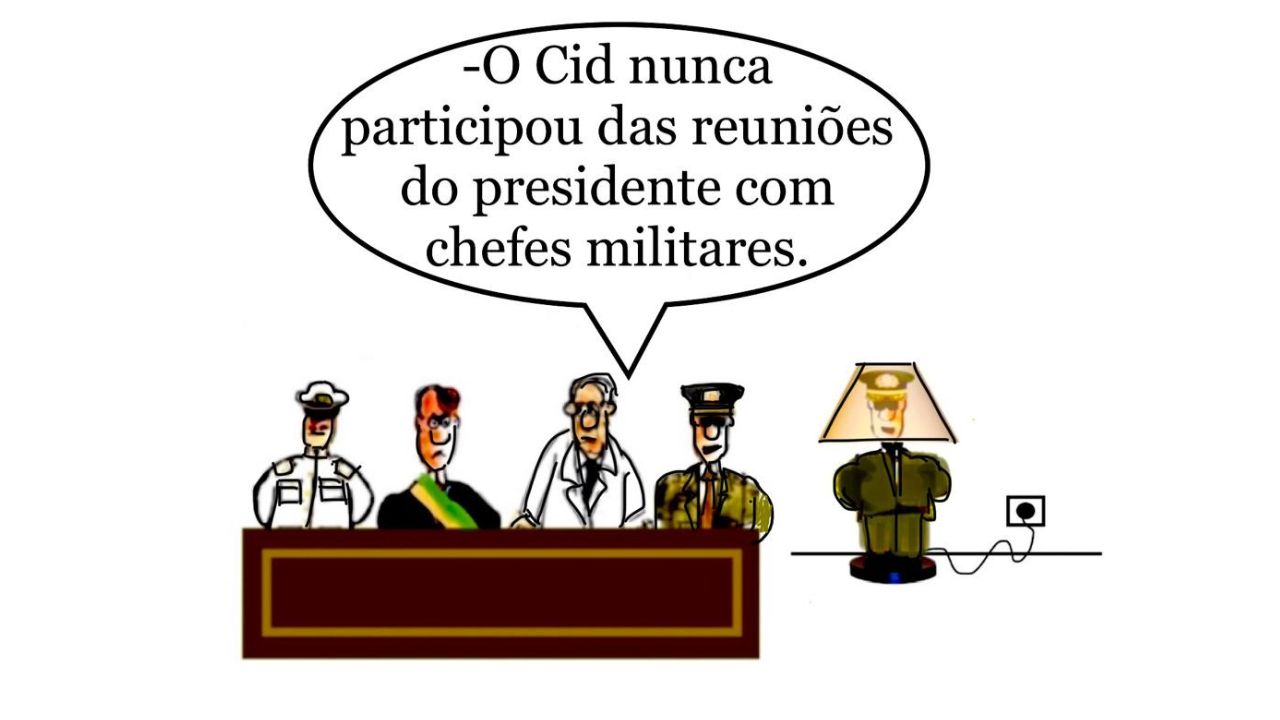 Charge do JCaesar