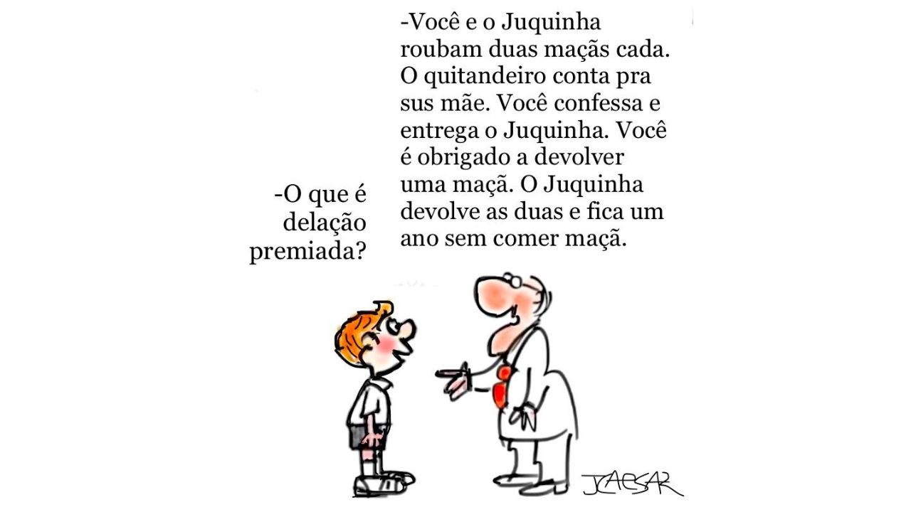 Charge do JCaesar