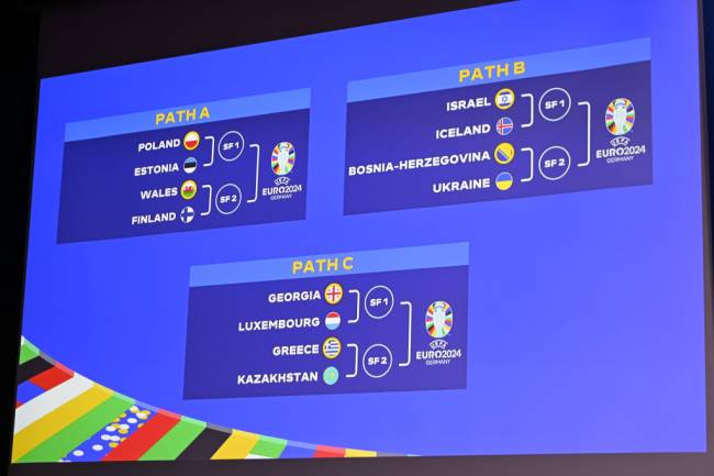 UEFA EURO 2024 Play-offs Draw UEFA EURO 2024 Play-offs Draw