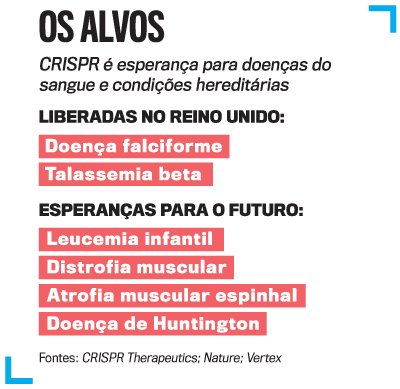 arte-CRISPR-iPhone-2