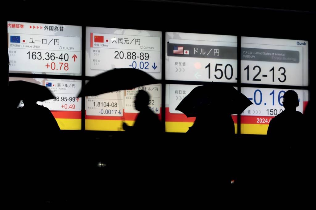 Nikke Index Hits Historic Record MIGRAÇÃO - Gráficos da bolsa de Tóquio: muito dinheiro da China foi para lá