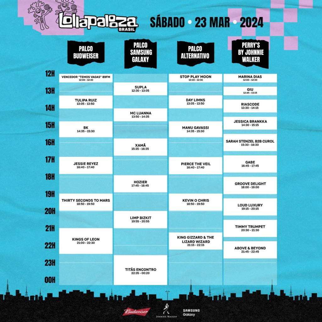 agenda-sabado-lolla-2024 Grade de horários dos shows de sábado do Lollapalooza 2024