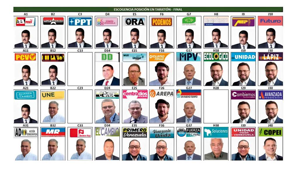 gkumolkwsae6eet.jpg NÃO É MEME - A nova cédula de votação: Maduro aparece treze vezes
