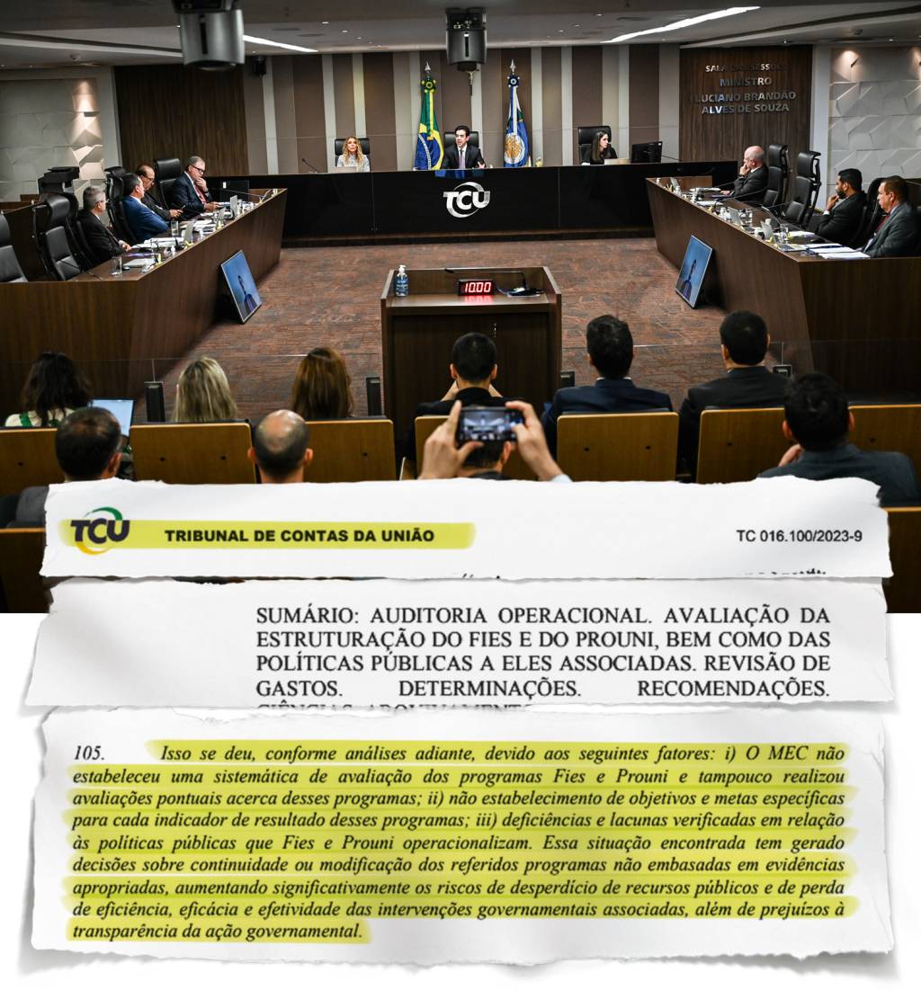 4—TCU—PLENARIO-2024-8-g.jpg RELATÓRIO - TCU: auditoria do órgão cobra fiscalização governamental, pede estabelecimento de metas para os programas e alerta para desperdício de recursos
