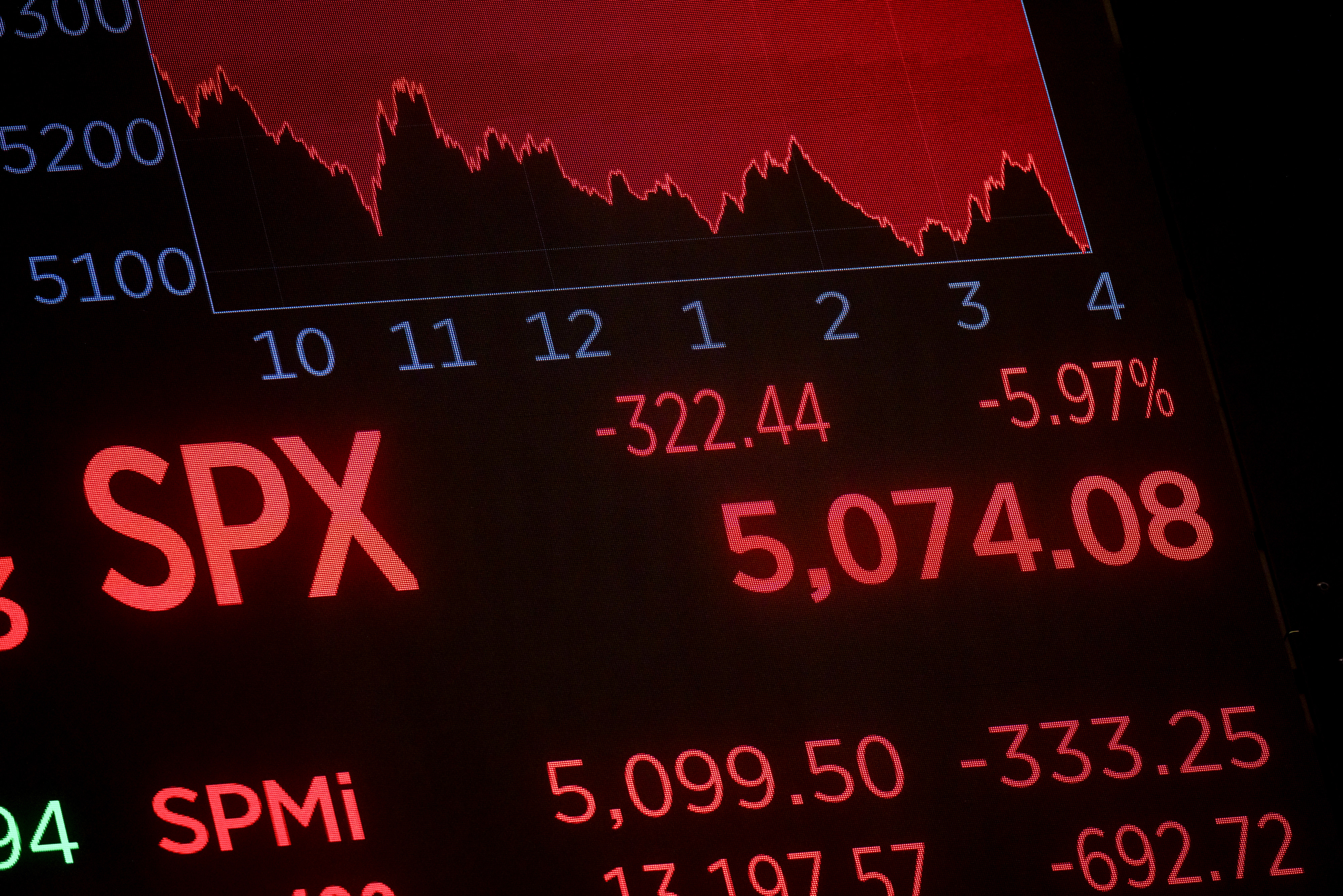 Trump Tariffs Drive US Tech Shares To Brink Of Bear Market