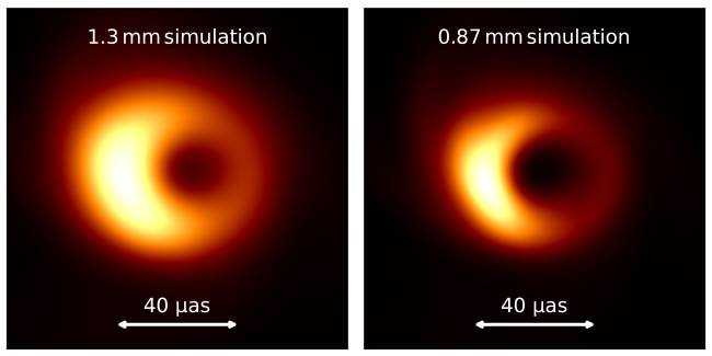 Essas imagens simuladas por computador mostram a emissão perto do horizonte de eventos de um buraco negro semelhante a Sgr A* em comprimento de onda de observação de 1,3 mm (esquerda) e 0,87 mm (direita). Elas destacam o quanto mais detalhes podem ser vistos ao observar um buraco negro em comprimentos de onda mais curtos. A barra horizontal denota uma escala angular de 40 microsegundos de arco.