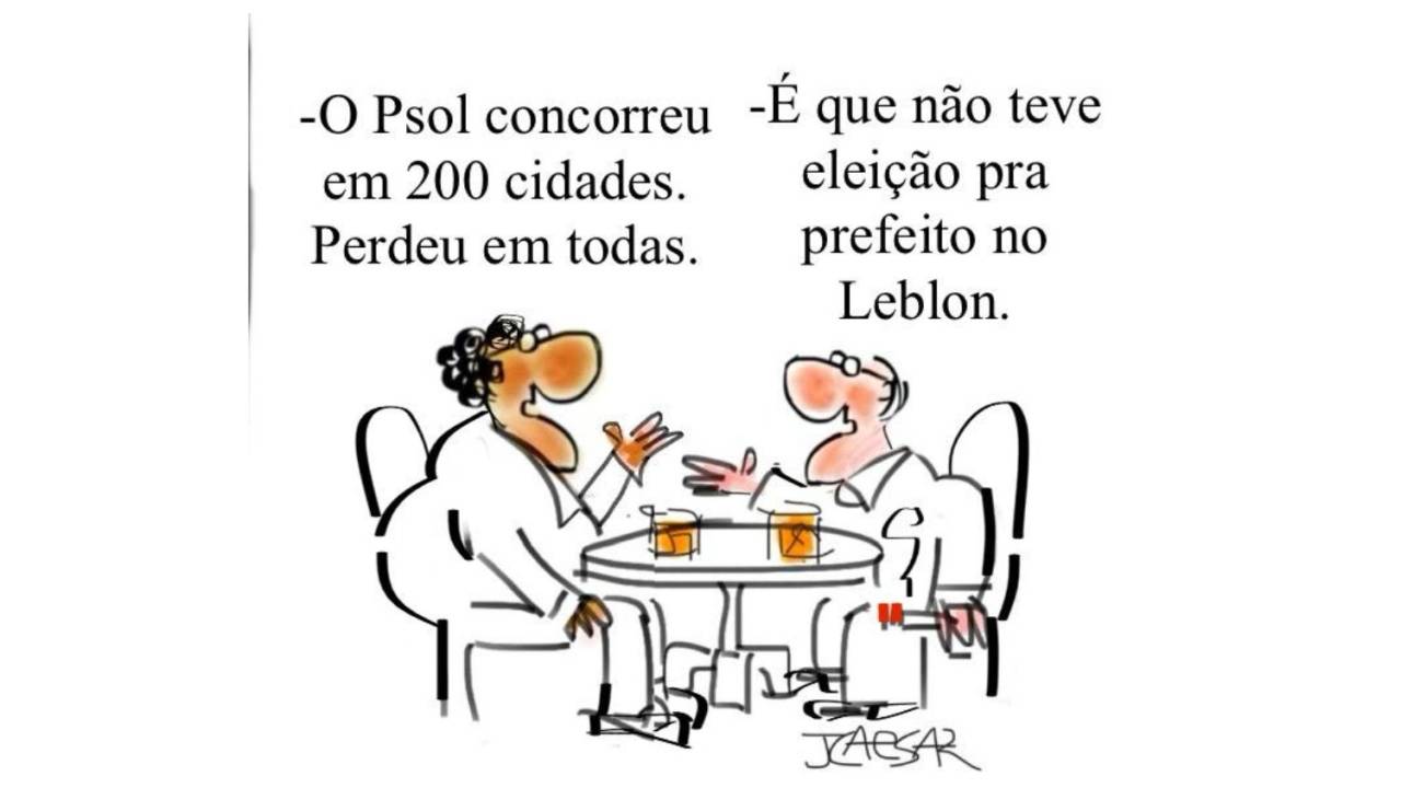 Charge do JCaesar - 29/10/2024