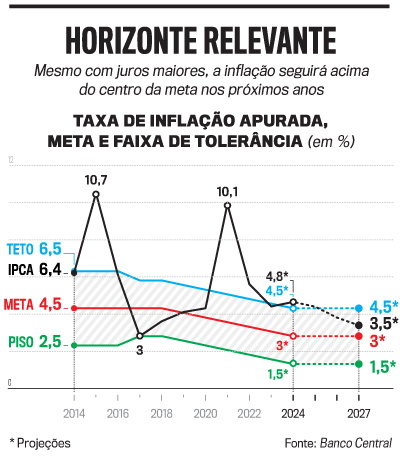 artes-políticas-monetárias-digital-2923 arte políticas monetárias