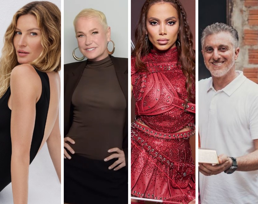 Gisele Bündchen, Xuxa, Anitta e Luciano Huck estão na lista dos mais lembrados quando o assunto é sustentabilidade