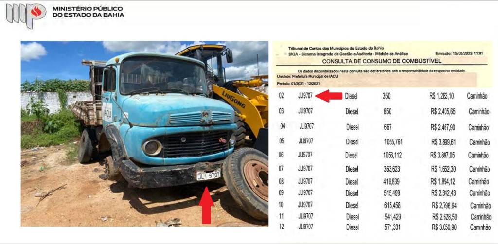 CAMINHÃO SUCATA E NOTA DE ABASTECIMENTO DA PREFEITURA DE IAÇU iaçu