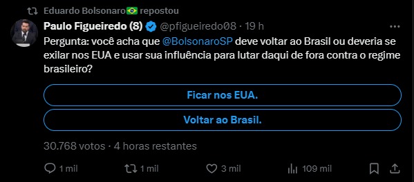 WhatsApp Image 2025-03-03 at 15.43.13 Enquete de Paulo Figueiredo republicada por Eduardo Bolsonaro (PL-SP)