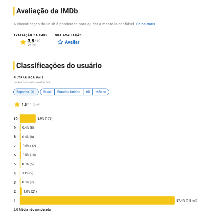 Site de avaliação de cinema