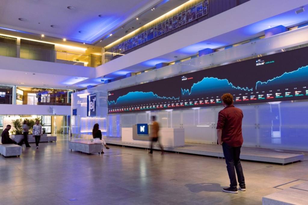 Ibovespa perde fôlego e ‘piso’ dos 134 mil pontos em dia de queda de gigantes