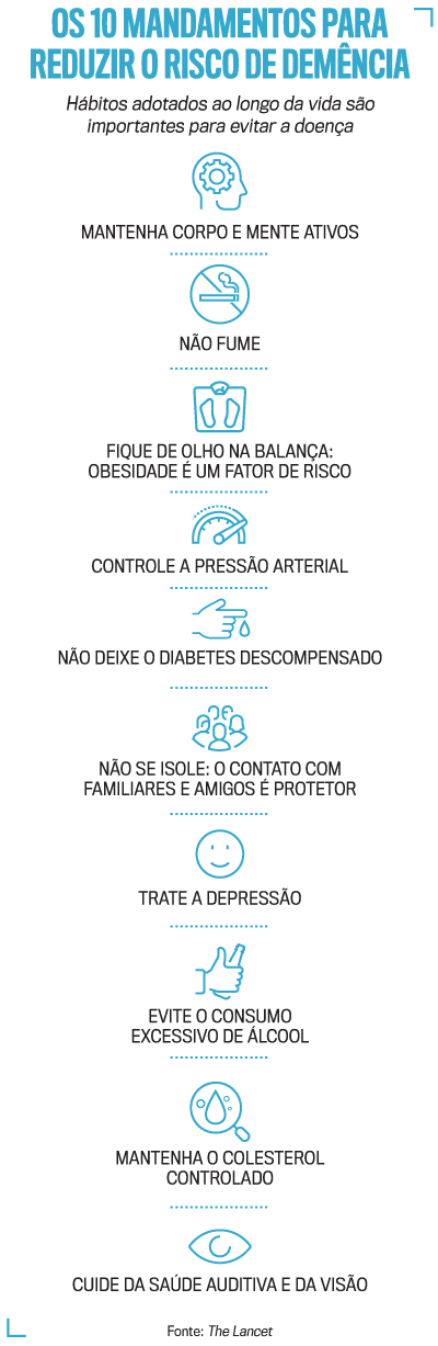 arte-demência-iPhone arte demência