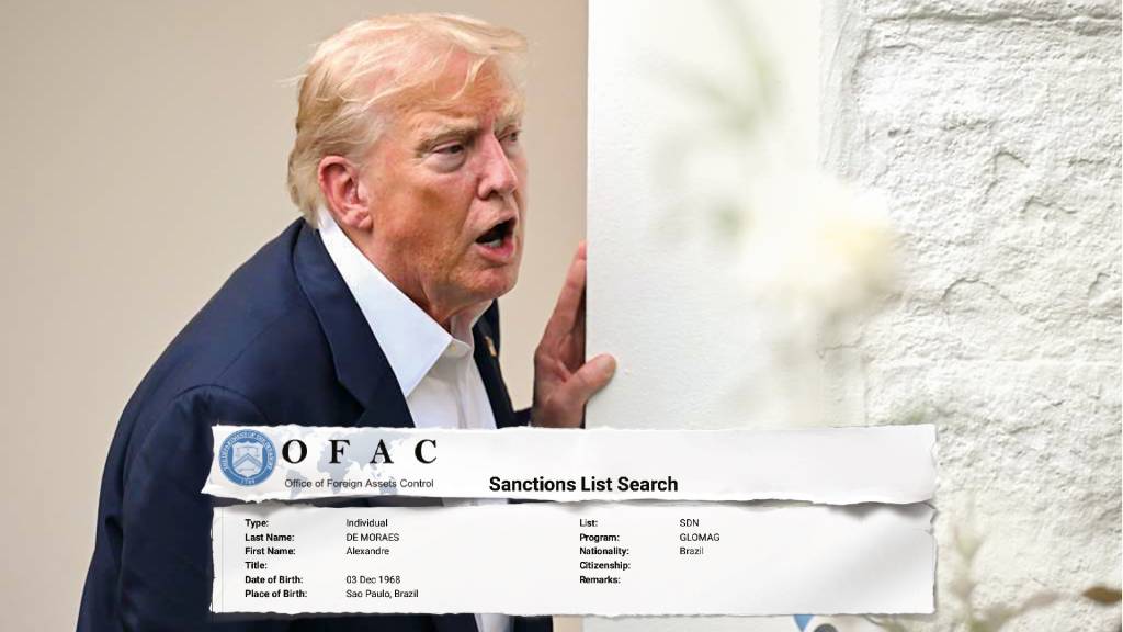 Ataque frontal: Trump tenta interferência inaceitável nas instituições brasileiras