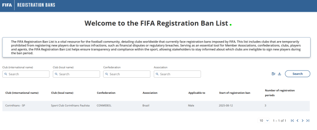 transfer ban corinthians