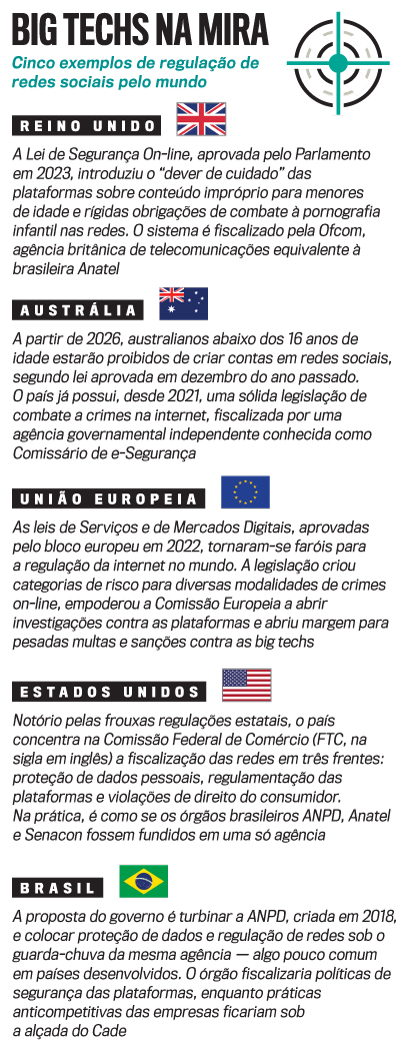 arte-redes-sociais-digital-2958 arte redes sociais