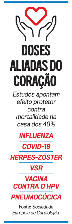 arte vacinas cra&ccedil;&atilde;o