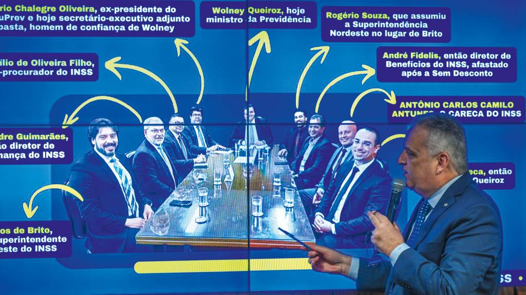 Como a bancada governista virou o grande obstáculo para o avanço da CPMI do INSS