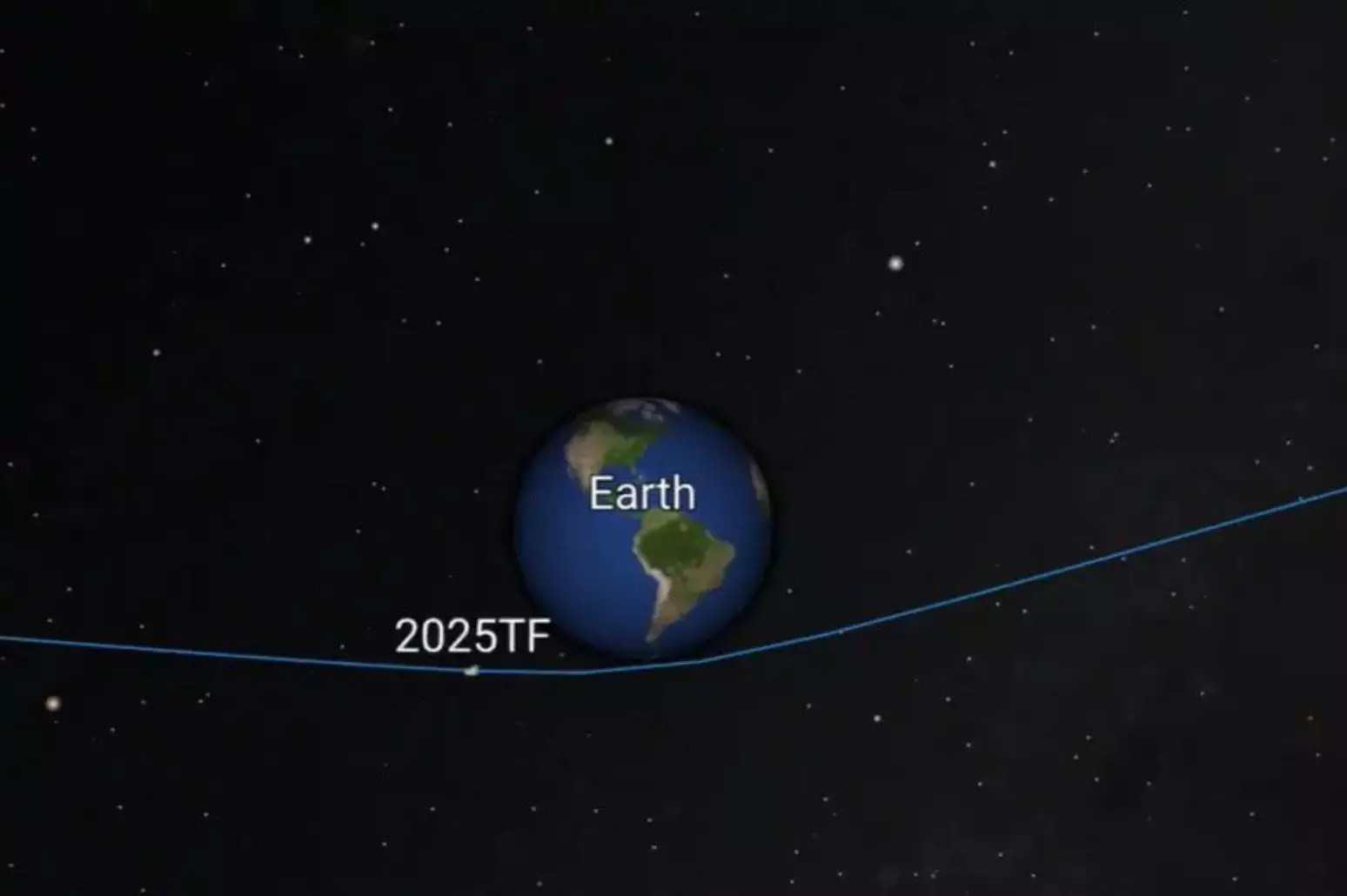 Asteroide faz uma das aproximações mais próximas da Terra já registradas