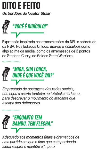 Infogr&aacute;fico 
