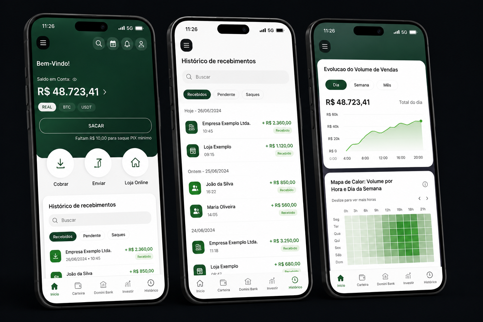 Startup brasileira quer multiplicar movimentação por 26 e chegar a R$ 100 milhões em 2026