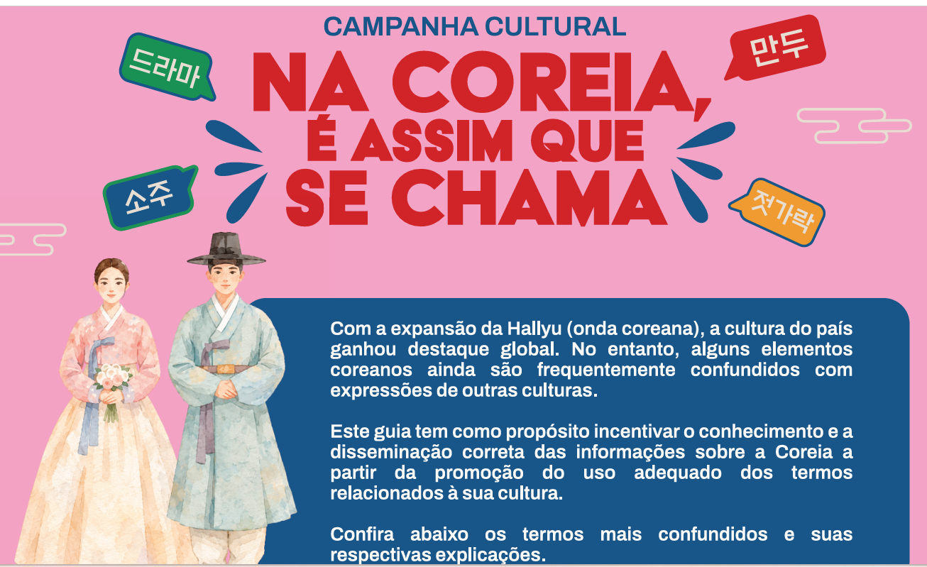 Da tela à mesa, a cultura coreana tem nome próprio